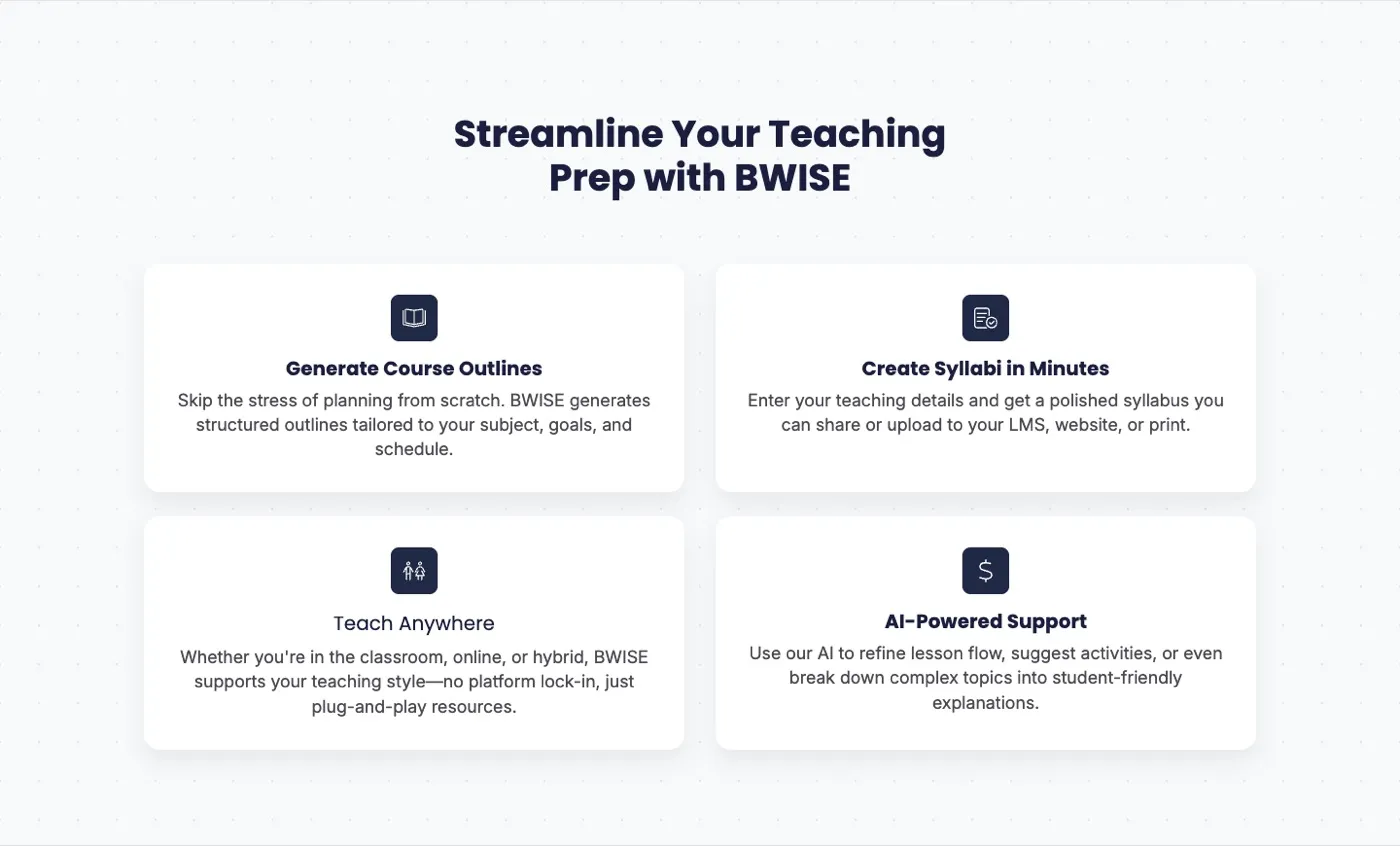 BWISE — Feature cards