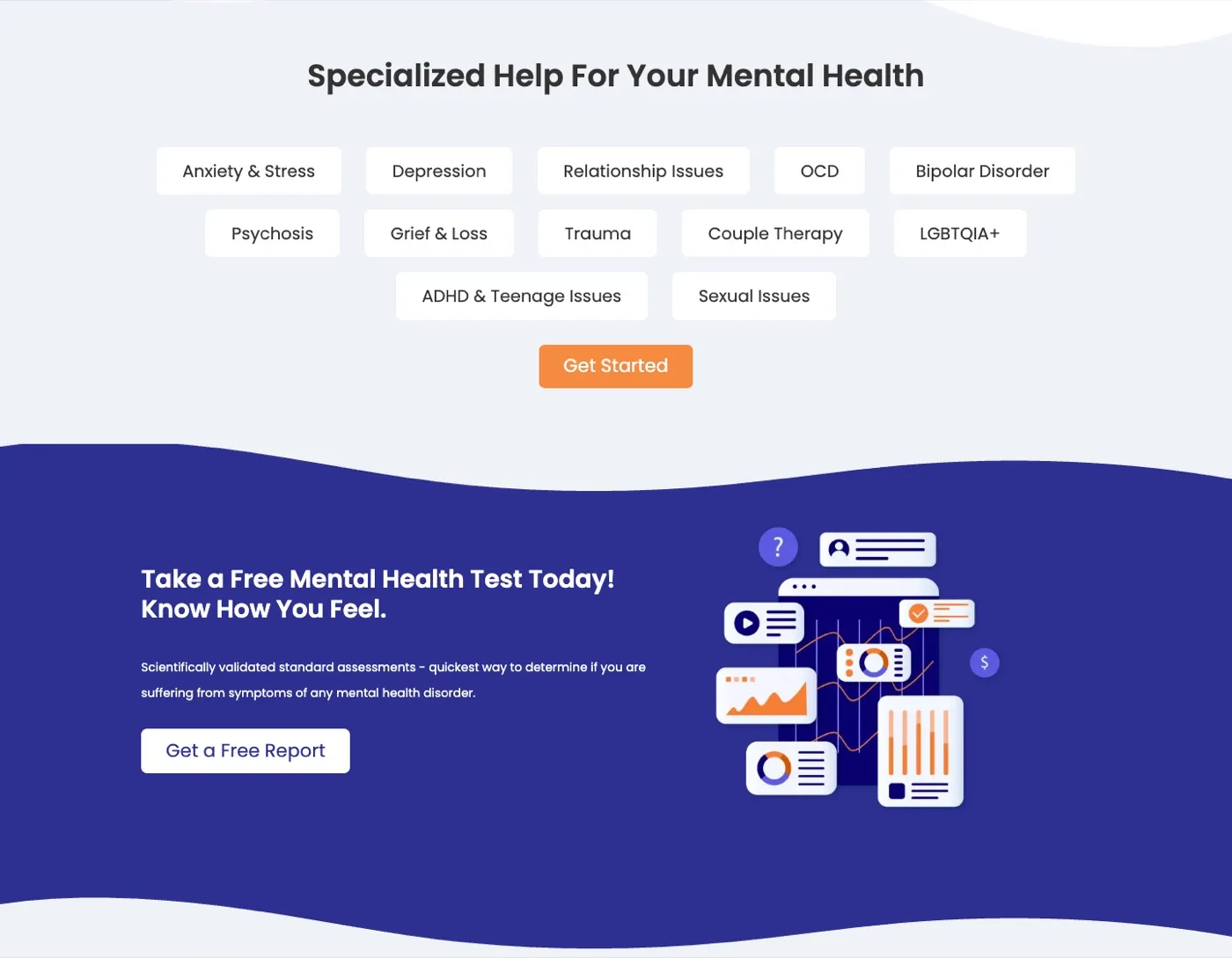 Felicity — Specialised help & free test