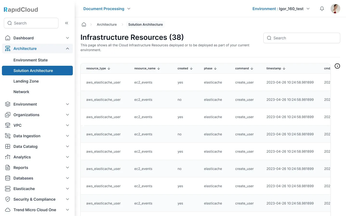 RapidCloud console — Infrastructure resources
